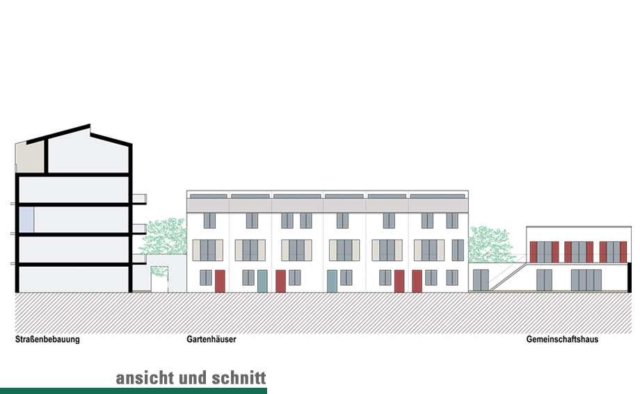 ansicht